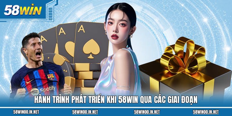 Hành trình phát triển khi 58WIN qua các giai đoạn